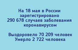 � ������ ����� ������ ����� ������� ����������� �������������