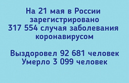 � ������ �� ������������ ���������� ����� 90 ����� �������