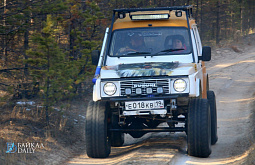 � ����-��� �������� ������������ ������ ������� ����� �������-2019�