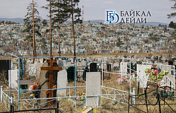 ���������� ���������� ������� ���������� �� �������