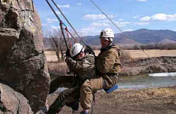 ��������� ��������� �������� ������������ �� ������� �������