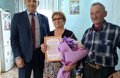 ������� � ������� ������������� �������� �������