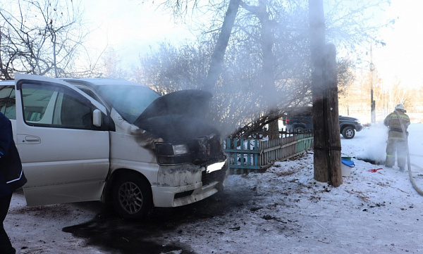 � ������� ��������� �������������� ���������� 