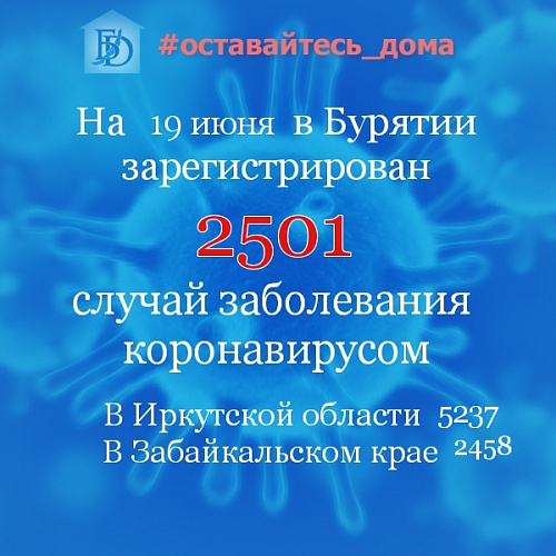 В Иркутской области 5,2 тысяч случаев заражения COVID-19 В Иркутской области 5,2 тысяч случаев заражения COVID-19