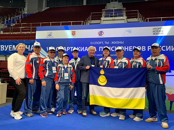 ��������� �� ������� ���� ������� ������������� �����������