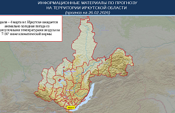 � ��������� ������� ����� ���������� �� -45