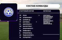 ���������� ������� �� ����-��� �������� � ��� ������-2026