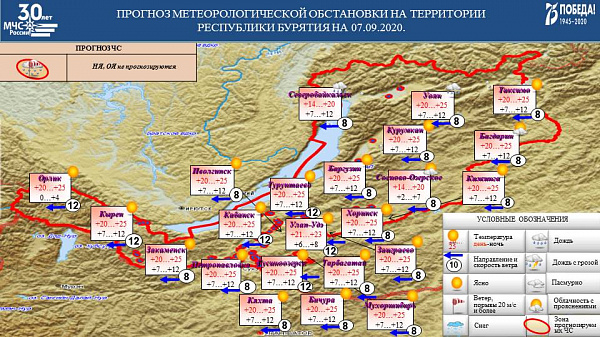 � ������� ��������� ����� ������