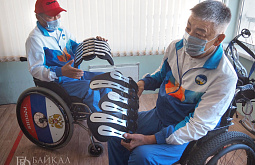 � ������� ����������� � ���������� ������-������������� ��������  ������� ���������������� 