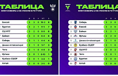 � ����-��� ������� ����� ��������� ���������� ����