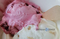 ������� ������� ����������, ��� ������� ������������ ��������� 	