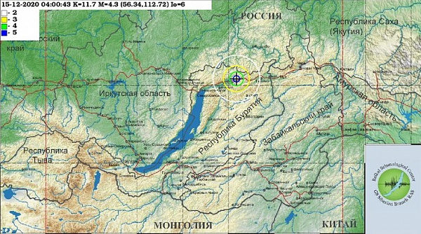 � ������� ����� ��������� ������������� 