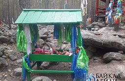 ��������� ���� ������������ � ����� ������ ���������������� ���������