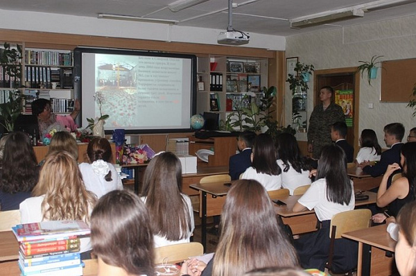 ������������ ������� ���������� ���������� � ������� 