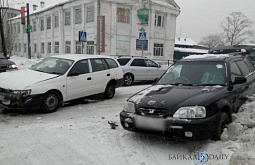 ��� �������������� ������ � ������ ����-��� (����)