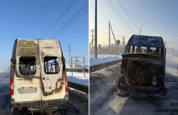 � ��������� ������� ������������� ���������� ������������ 