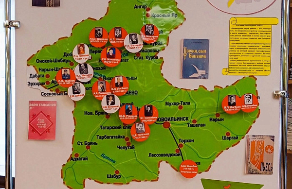 � ������� ������� ������������ ����� ������������� ������