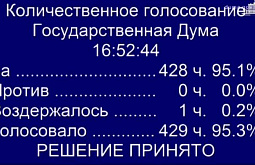 ����� �������� ������� ��������� ��������� �� �������� �������� ������� � �������