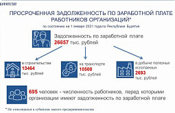 � ������� ���������� 26 ��� ������ ������ �� �������� 