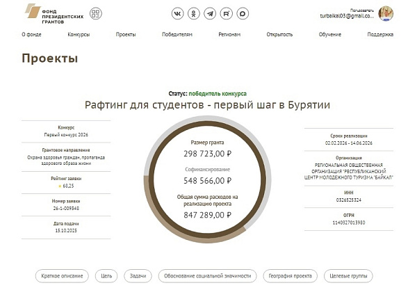 � ������� ��������� ������ ��������