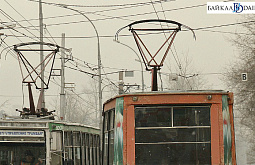 ���������� ������� ������ �������� ���������