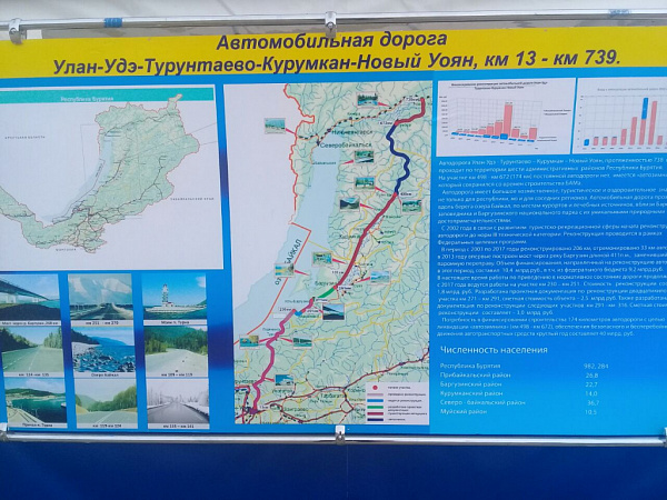 �������� ������ ������� �������� 600 ��������� ������ �� ������ �� �������