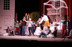 ������ ����������� ������: ������������ ����� � ������� ������ �����