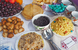 ������� ������� ����������, ��� ������������� ������