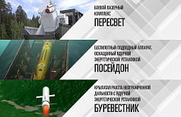 ������� �������� � �������� �������� ������� ��������� ���������