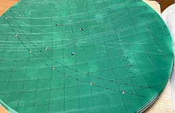 � ���� ������� ������� ���� ��� ������������ � �������� �������