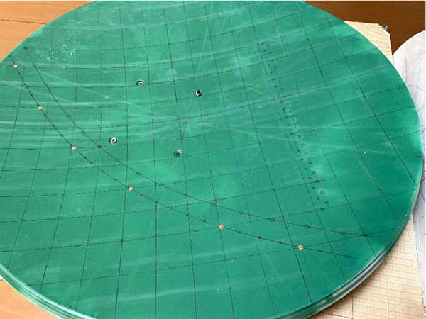 � ���� ������� ������� ���� ��� ������������ � �������� �������