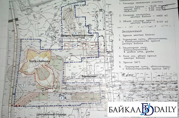 ������ ������ ������� ����� ������������� � ����� ������� ��������������