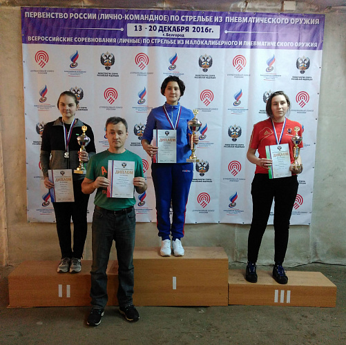 ������� �� ������� �������� ���������� ������ 