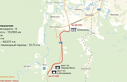 ������ � ����� ���� ������� �������� �� ������ ������� 