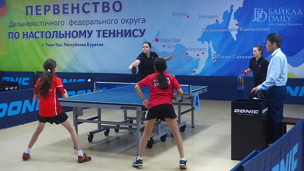 � ��������� ����-��� ������� ������������� ������������ �� ����������� �������