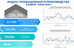 � ������� ������� ������� ������������ ������������ 