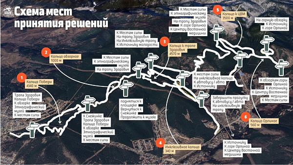 � ����-��� ��������� ��������������� 17-������������ ����� ��������