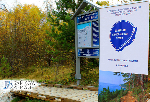 ������� ������ ������� ������� � ����������� �������