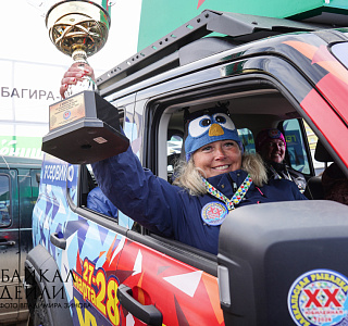 XX ������������ ������� ������ � ����� �������� ������