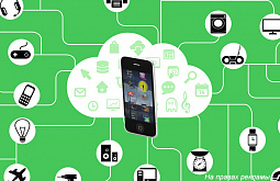 ������� ����������� ���������� ����������� �������