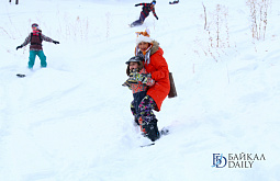 ������������ � ������������ �������� ������� � ����-��� (����)