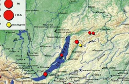 ������������� ������������� � ������� 