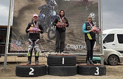 ����������� ������� �������� �� ����� ���������� ������������� ���� 