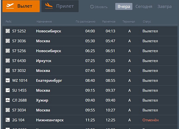 ���������� �������, ��� ������� ������������ ���������� ��������� 