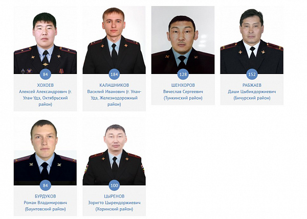 ����� ������ ���������� ������� � ������� 