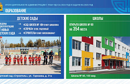 ��� ����-��� � ������� ������: ����������� ��� ���������� �������������