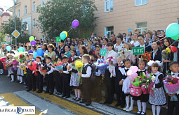 ���������� ������� ��������� ����������� ����������