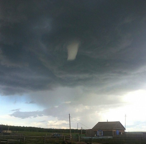 ������� ������� �������� ��������