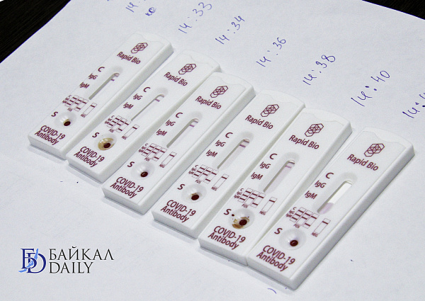 � ������� ���������� ��������� �������������� COVID-19