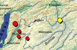 ������� ��������